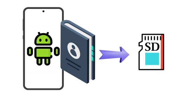 Sichern Sie Android-Kontakte auf der SD-Karte