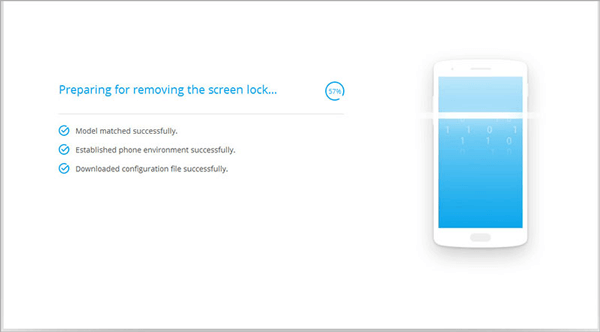 the program is preparing for unlocking an android phone