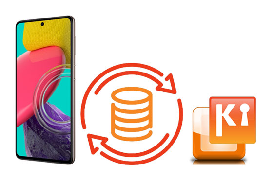 back up and restore data via samsung kies