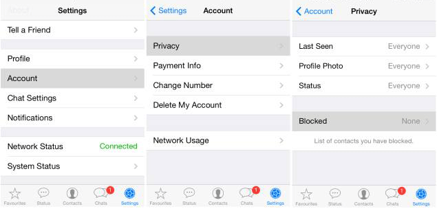 bloquer les contacts WhatsApp sur iPhone