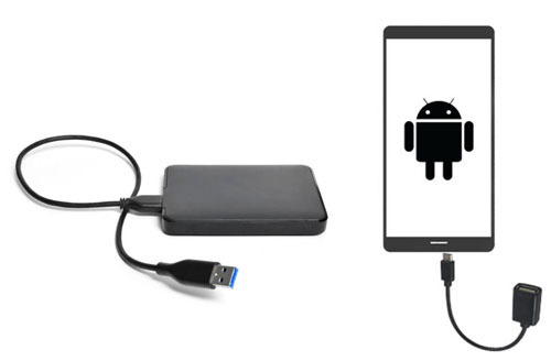 connect phone to external hard drive using an otg adaptor