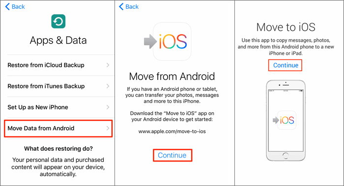 déplacer les contacts d'Android vers iPhone avec déplacement vers iOS
