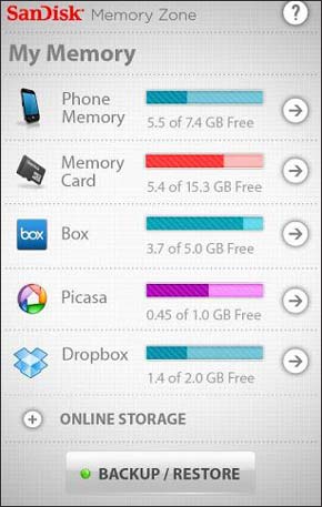 do ram management on android with sandisk memory zone