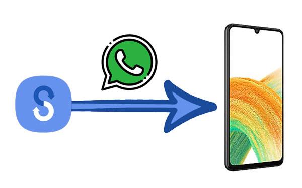 サムスンスマートスイッチはWhatsAppメッセージを転送しますか