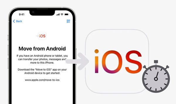 iOS への移行にはどのくらい時間がかかりますか