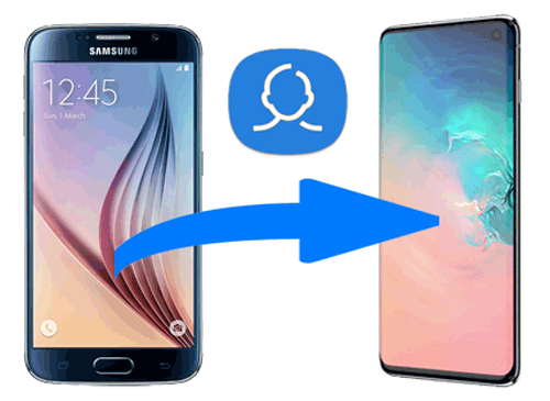 comment transférer des contacts de Samsung vers Samsung