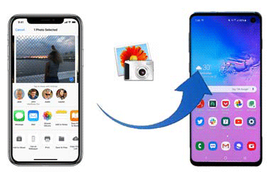 comment transférer des photos d'iPhone vers Android