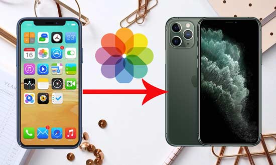 how to transfer photos from iphone to iphone