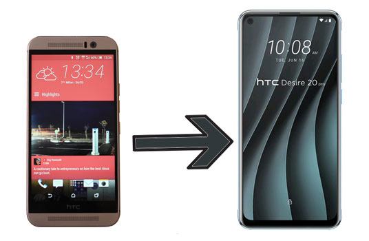 transfert htc vers htc