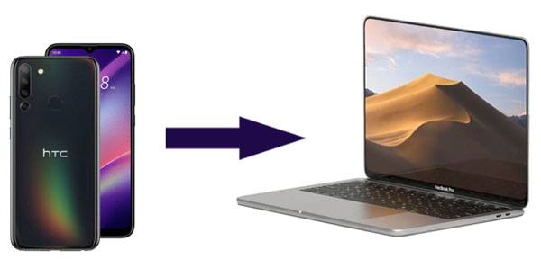 htc to mac transfer