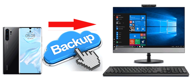 how to create huawei backup