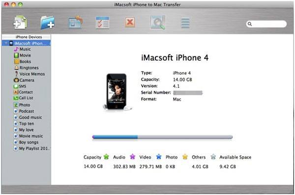 transfert de fichiers iphone imacsoft