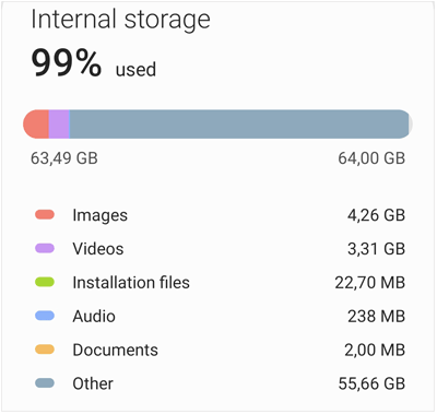 vérifiez la mémoire de stockage interne de votre tablette ou téléphone Samsung