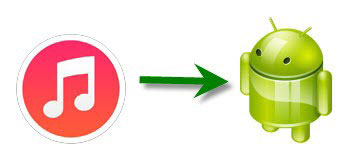how to transfer data from itunes to android