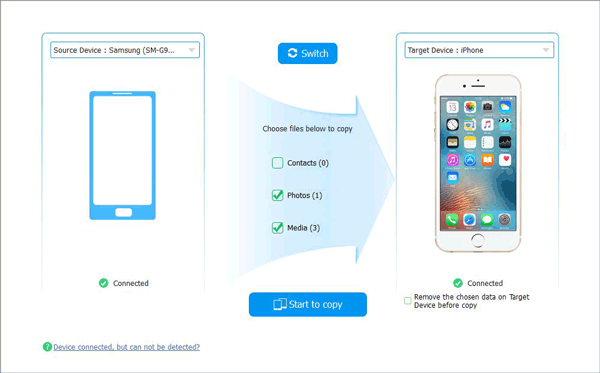 aiseesoft 电话传输程序