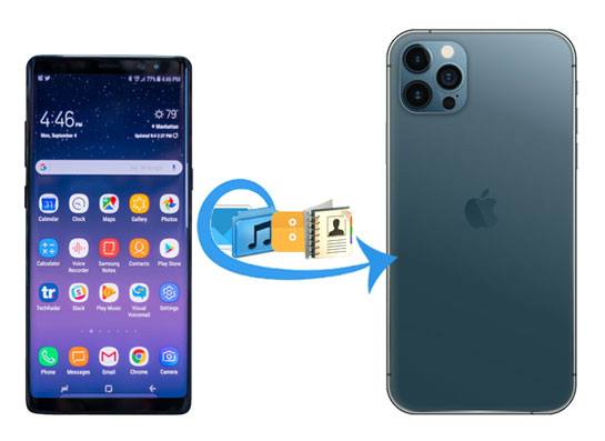 déplacer les données d'Android vers iPhone après la configuration