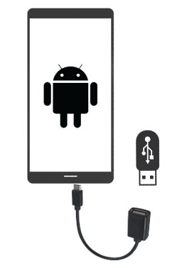 transfer photos from android to usb via a usb cable adaptor