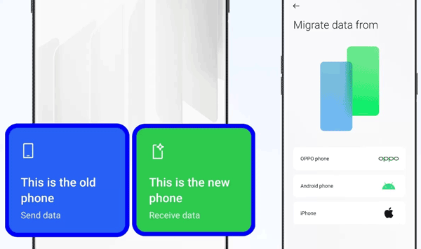 Oppo クローン電話アプリを使用して、Oppo から Oppo にデータを転送します
