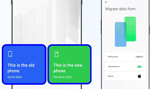 use oppo clone phone app to transfer data from oppo to oppo