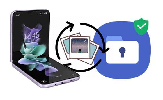 So stellen Sie Fotos aus einem sicheren Ordner auf einem Samsung wieder her