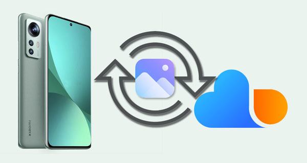 how to restore photos from mi cloud