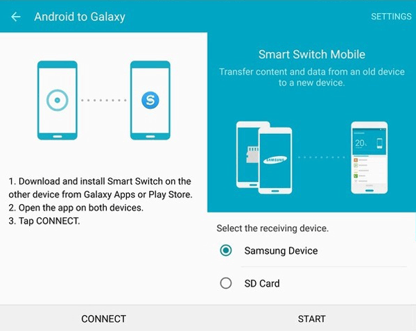 Smart Switch überträgt Dateien drahtlos an Samsung