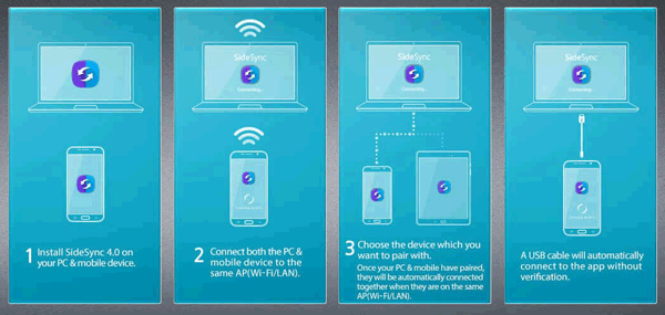 Synchronisieren Sie Fotos von Samsung mit dem Tablet mit Sidesync