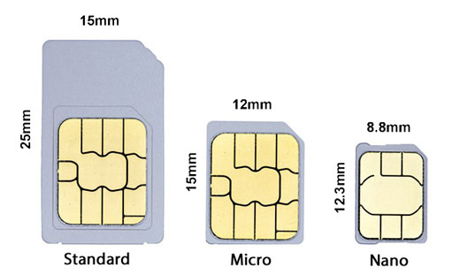 sizes of sim cards