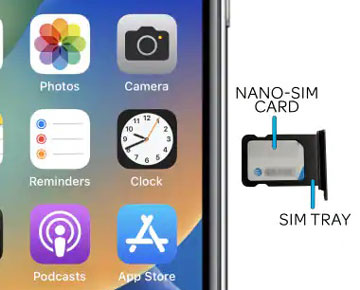 更换 iPhone 上的 SIM 卡