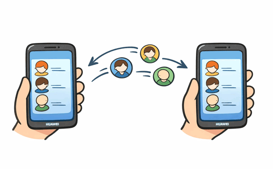Kontakte von Huawei auf Huawei übertragen