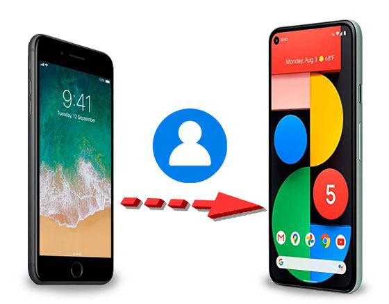 transfer contacts from iphone to pixel