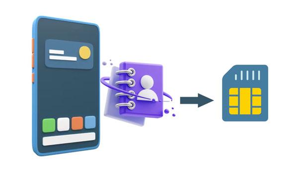 comment transférer des contacts sur la carte SIM