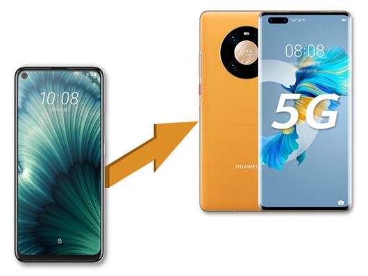 Daten von HTC auf Huawei übertragen