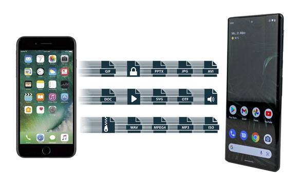 So übertragen Sie Dateien vom iPhone auf Android