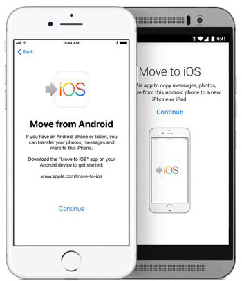 transfer data from android to ios