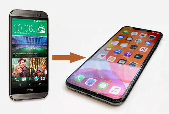 transfer htc to iphone