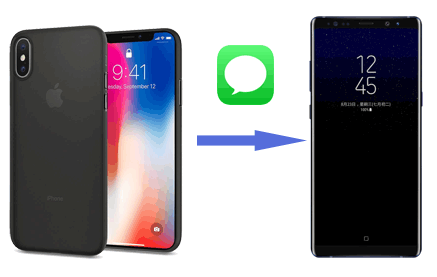 transfer messages from iphone to android