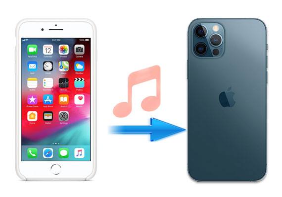 how to transfer songs from iphone to iphone using airdrop