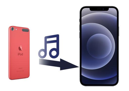 So übertragen Sie Musik vom iPod auf das iPhone