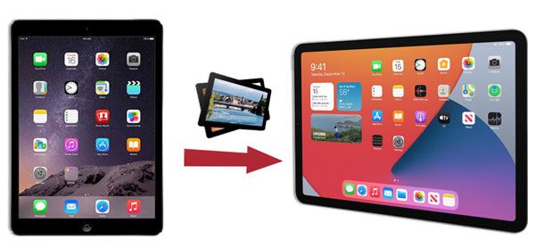 how to transfer photos from ipad to ipad