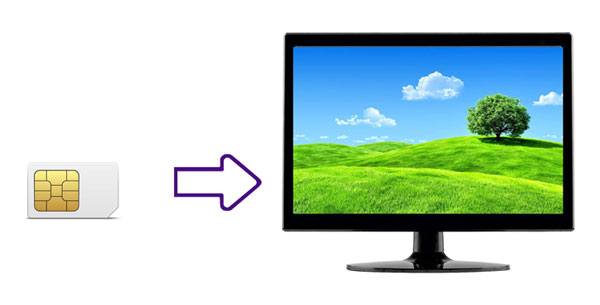 transfer sim card data to computer