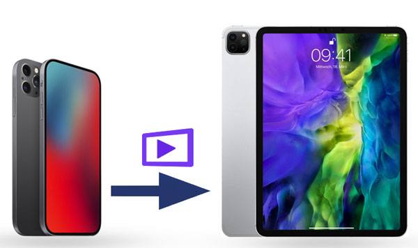 So übertragen Sie Videos vom iPhone auf das iPad