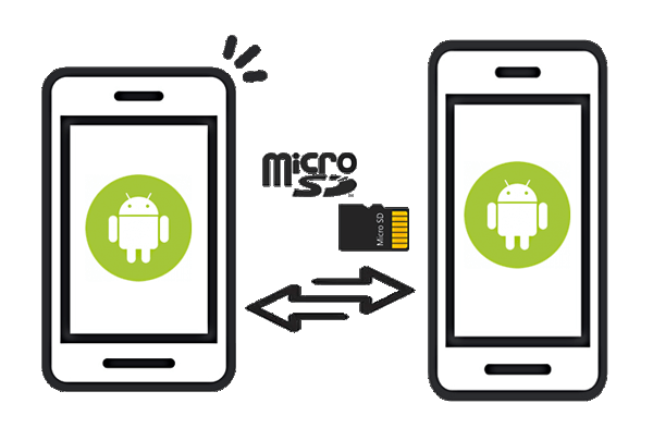 move whatsapp messages from android to android via sd card