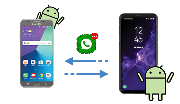 how to transfer whatsapp from android to android